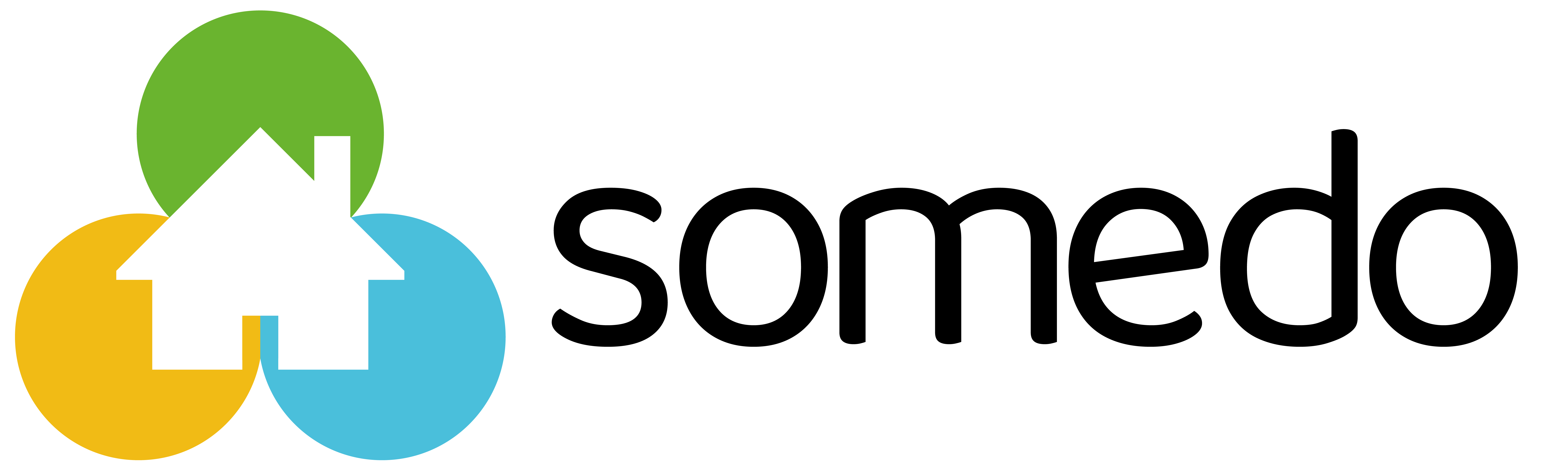 Allgemein Cloudbasierte Software Somedo Allgemein Cloudbasierte Software Somedo