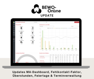System-Update somedo - Neues im MA-Dashboard (Abwesenheiten, Tabellen, Diagramme), Fehlkontakt-Faktor, Überstundenverwaltung, Feiertage nach Bundesländern & Sammelabschluss von Terminen