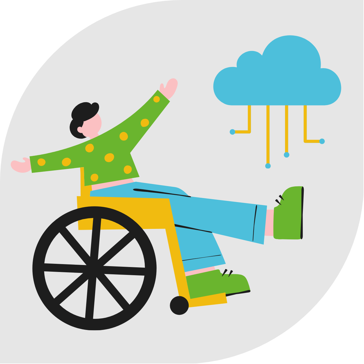 Software für die Eingliederungshilfe somedo