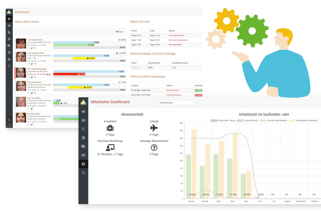 Dashboard und Controlling in somedo.