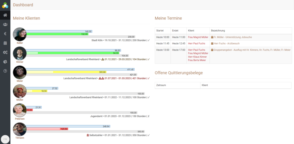 Übersicht des Dashboards in somedo