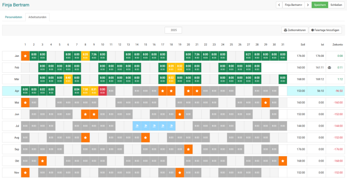 Arbeitszeitmanagement somedo